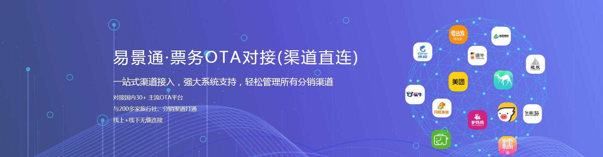 景區票務系統OTA對接、渠道直連
